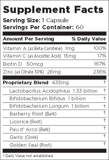 Probiome