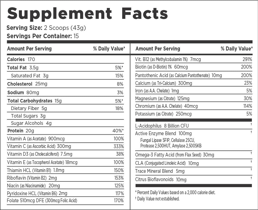 NutriFix Blend Chocolate