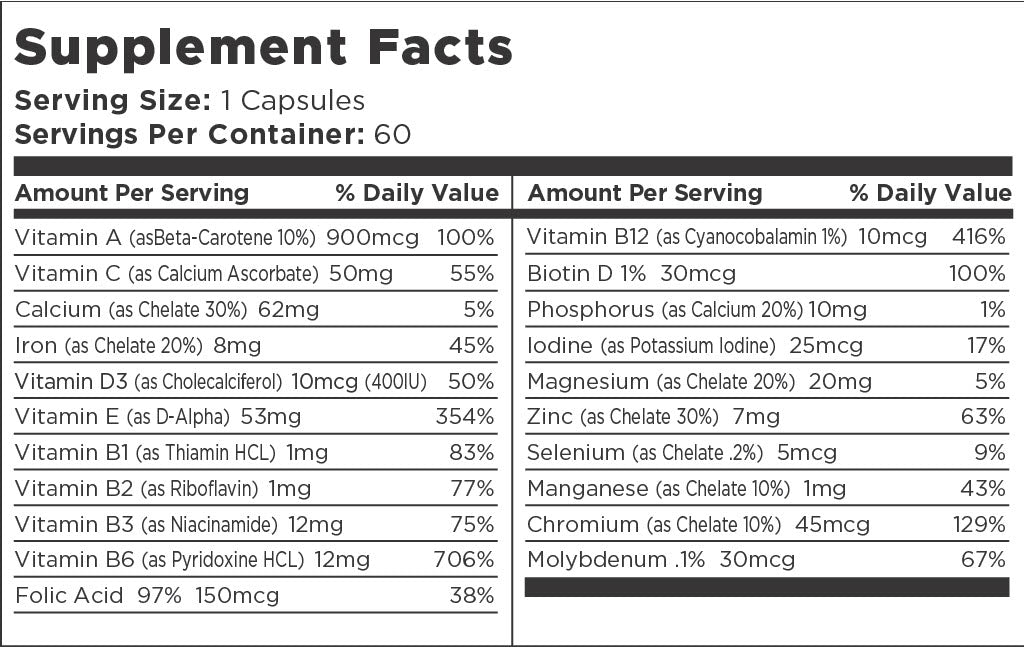 Restore RX Multivitamin